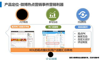 汽車營銷大百科 從傳統4S到全域增長，掌握汽車市場的制勝之術